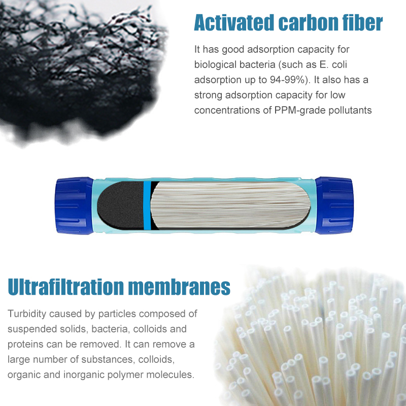 屋外水フィルターストロー,サバイバル,緊急用品,浄水器,75 - Water Purification Straw のレビューと価格
